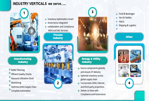 Our Lighthouse Pathway to Success
